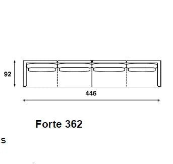 Designbank Artifort Forte