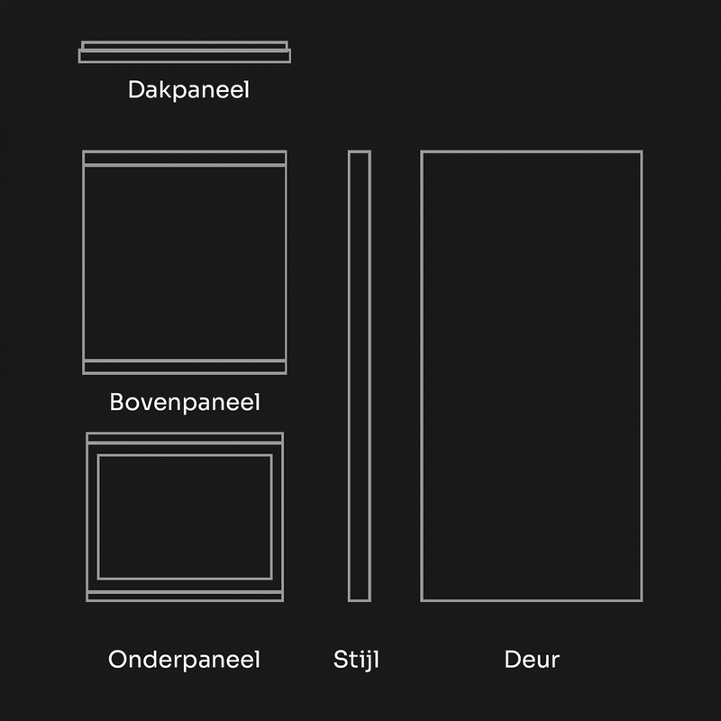 BOW Nine vergaderruimte / 6-9 -persoons