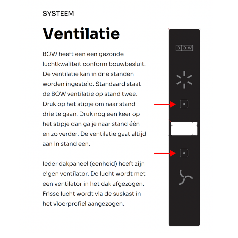 BOW Nine vergaderruimte / 6-9 -persoons