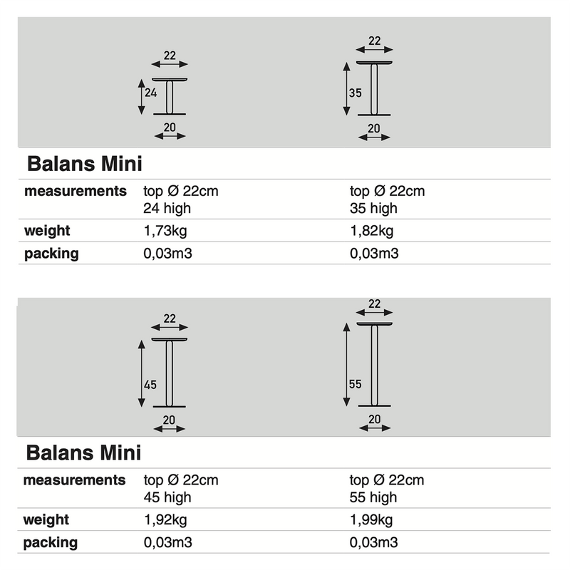 Balans mini afmetingen