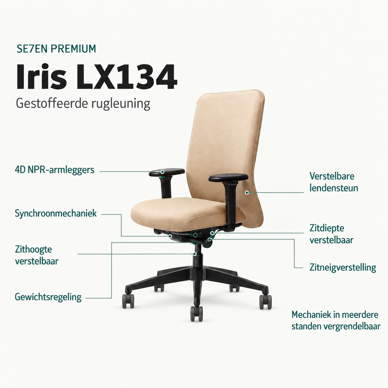 Ergonomische beige bureaustoel infographic - KANTOORMEUBELS.ONLINE
