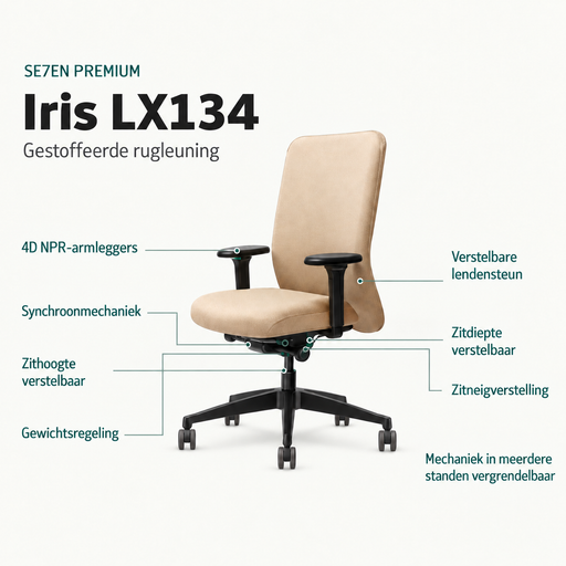 Ergonomische beige bureaustoel infographic - KANTOORMEUBELS.ONLINE