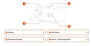 Design bureaublok met stopcontact, USB-C docking, wireless charging en soft touch afwerking.
