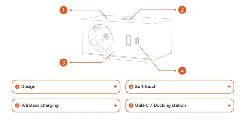 Design bureaublok met stopcontact, USB-C docking, wireless charging en soft touch afwerking.