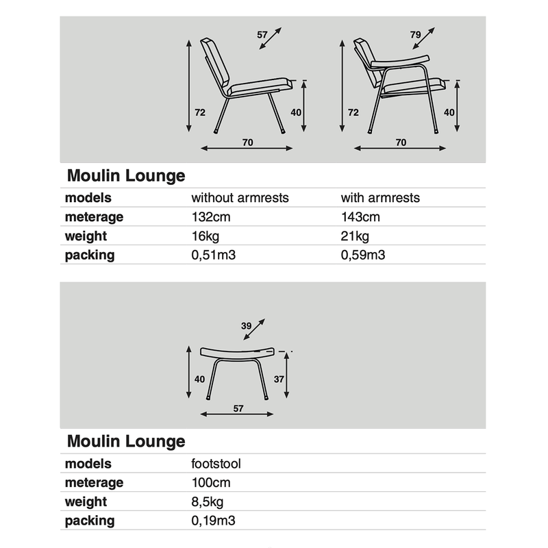 Fauteuil Artifort Moulin Lounge - KANTOORMEUBELS.ONLINE