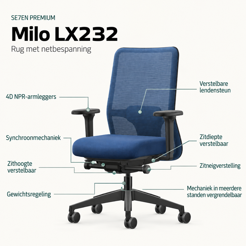 SE7EN Premium Milo LX232 Ergonomische Bureaustoel - KANTOORMEUBELS.ONLINE