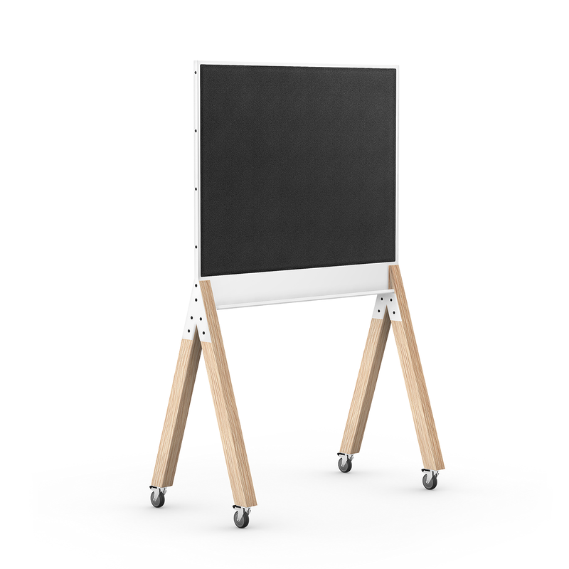 TEAMBOARD / TASKBOARD - WHAT IF WE FLY