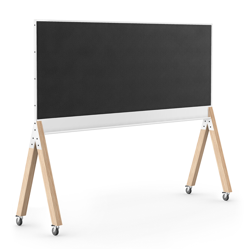 TEAMBOARD / TASKBOARD - WHAT IF WE FLY