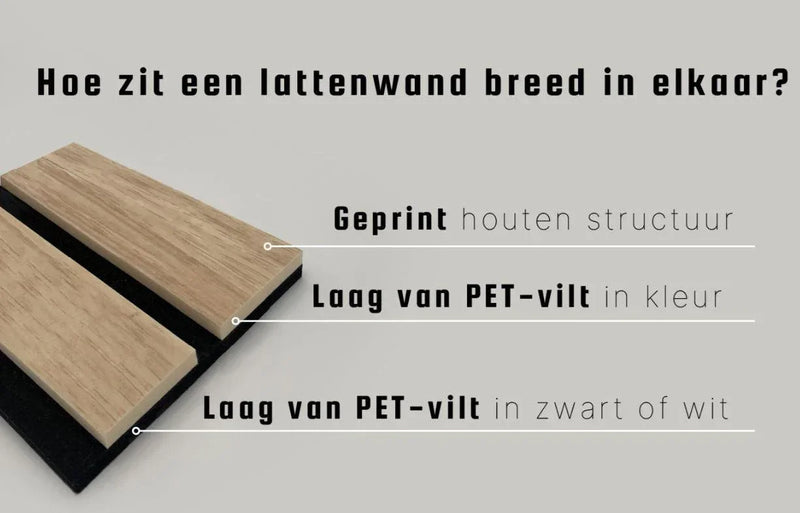 Akoestische lattenwand van PET-vilt met houtlook voor kantoor, gelaagd opgebouwd