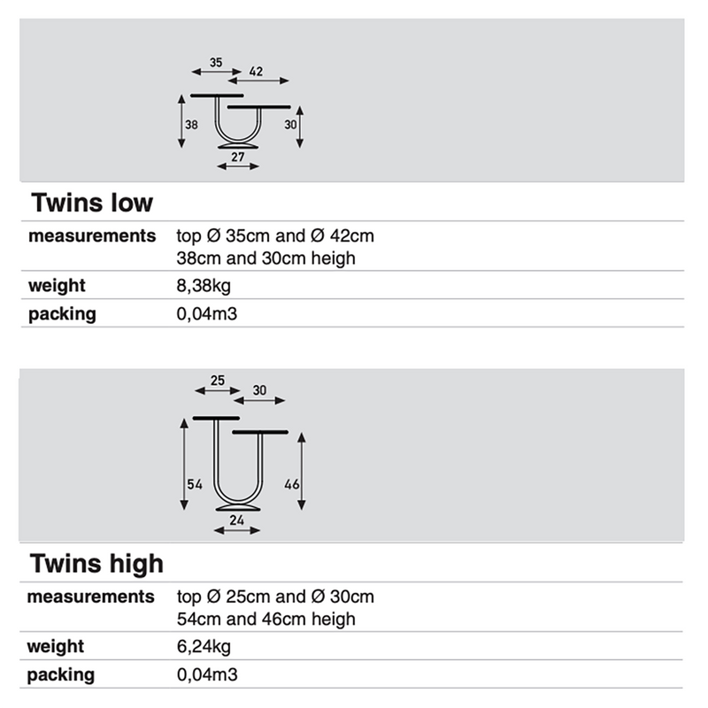 Artifort Twins specificaties