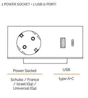 Elektrificatie unit voor kantoormeubels met 1 stopcontact en 2 USB-poorten, type A+C.