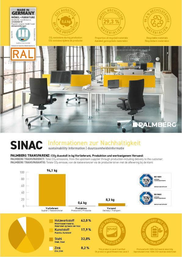 Bureau Palmberg Sinac 4-poots, gemonteerd geleverd - KANTOORMEUBELS.ONLINE