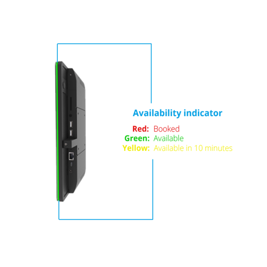 LOOP meeting  Legamaster Room Panel