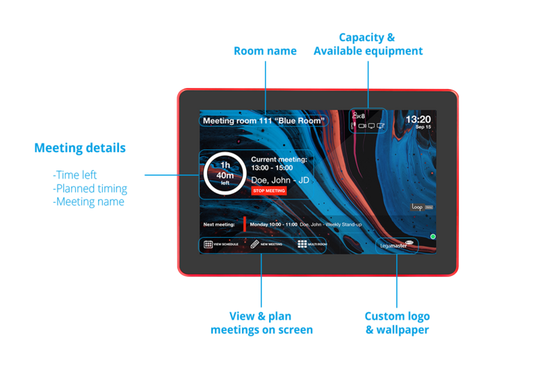 LOOP meeting  Legamaster Room Panel