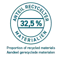 Beeldmerk met tekst '32,5% gerecyclede materialen', duurzaam kantoormeubilair icoon