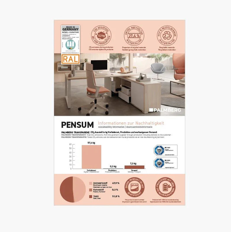 productsheet Palmberg Pensum