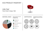 Eco product paspoort Little Tulip, materiaalindex en duurzaamheids-certificaten, design kantoormeubilair.