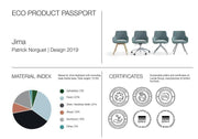 Eco productpaspoort Jima, materiaalindex en duurzaamheidscertificaten.
