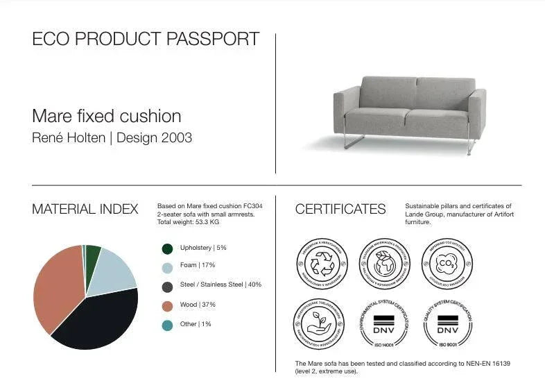 Eco product paspoort voor Mare vaste kussen tweezitsbank, grijs design, materiaalindex en certificaten, kantoormeubilair.
