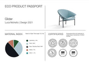 Eco product passport Artifort Glider, certificaten kantoormeubilair