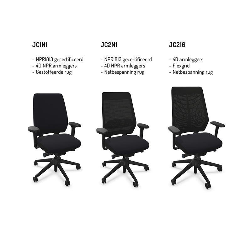 Bureaustoel Interstuhl JOYCE JC1N1, JC2N1 & JC216 (NPR)