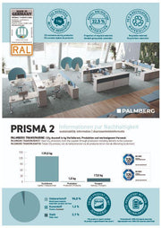 Moderne kantoorruimte met Palmberg Prisma 2 werkplekken, vergadertafels en veel daglicht, design kantoormeubels.