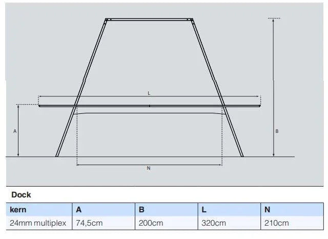 Technische tekening Dock vergadertafel, afmetingen kantoormeubilair, 24mm multiplex.